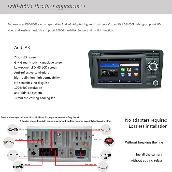 MULTIMEDIJA ANDROID D90-8603 ZA AUDI A3.S3,RS3 OD 2003-2011